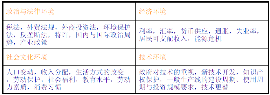 2024-2029年中国LED封装行业发展趋势研判及战略投资深度研究报告(图1)