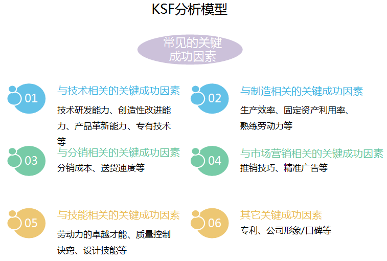 2024-2029年中国LED封装行业发展趋势研判及战略投资深度研究报告(图7)