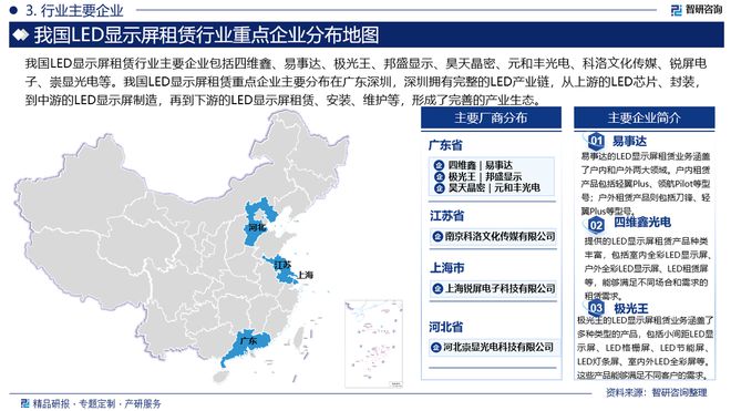 m6米乐智研咨询发布：2024年中国LED显示屏租赁行业市场深度分析报告(图4)