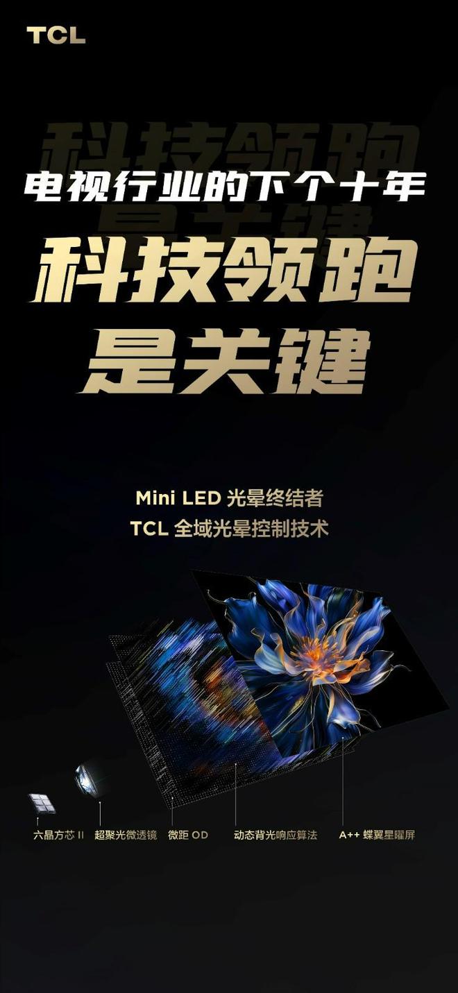 m6米乐电视以旧换新首选TCL MiniLED三大理由深度解密(图3)